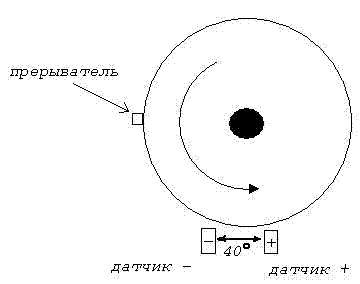 рисунок1.GIF